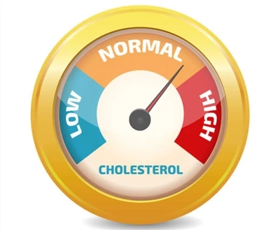 Czy beta-sitosterol może pomóc w obniżeniu poziomu cholesterolu?